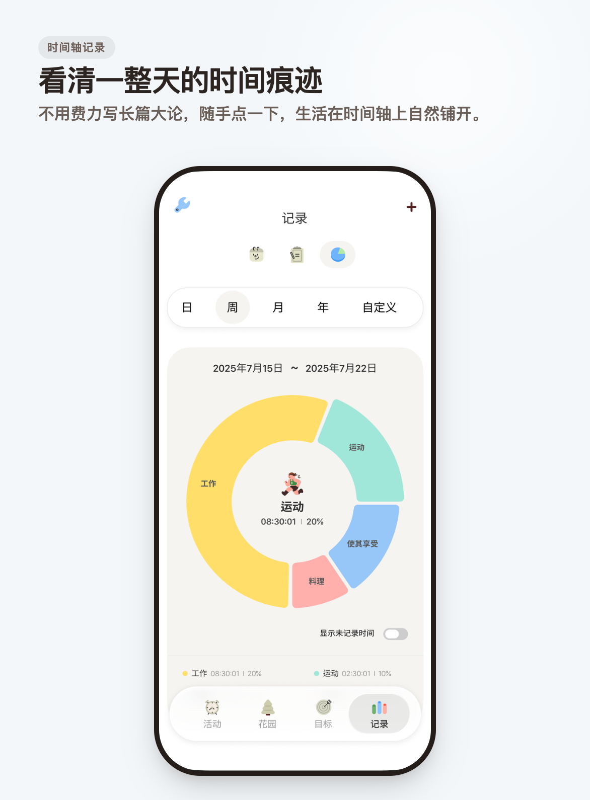 看清一整天的时间痕迹