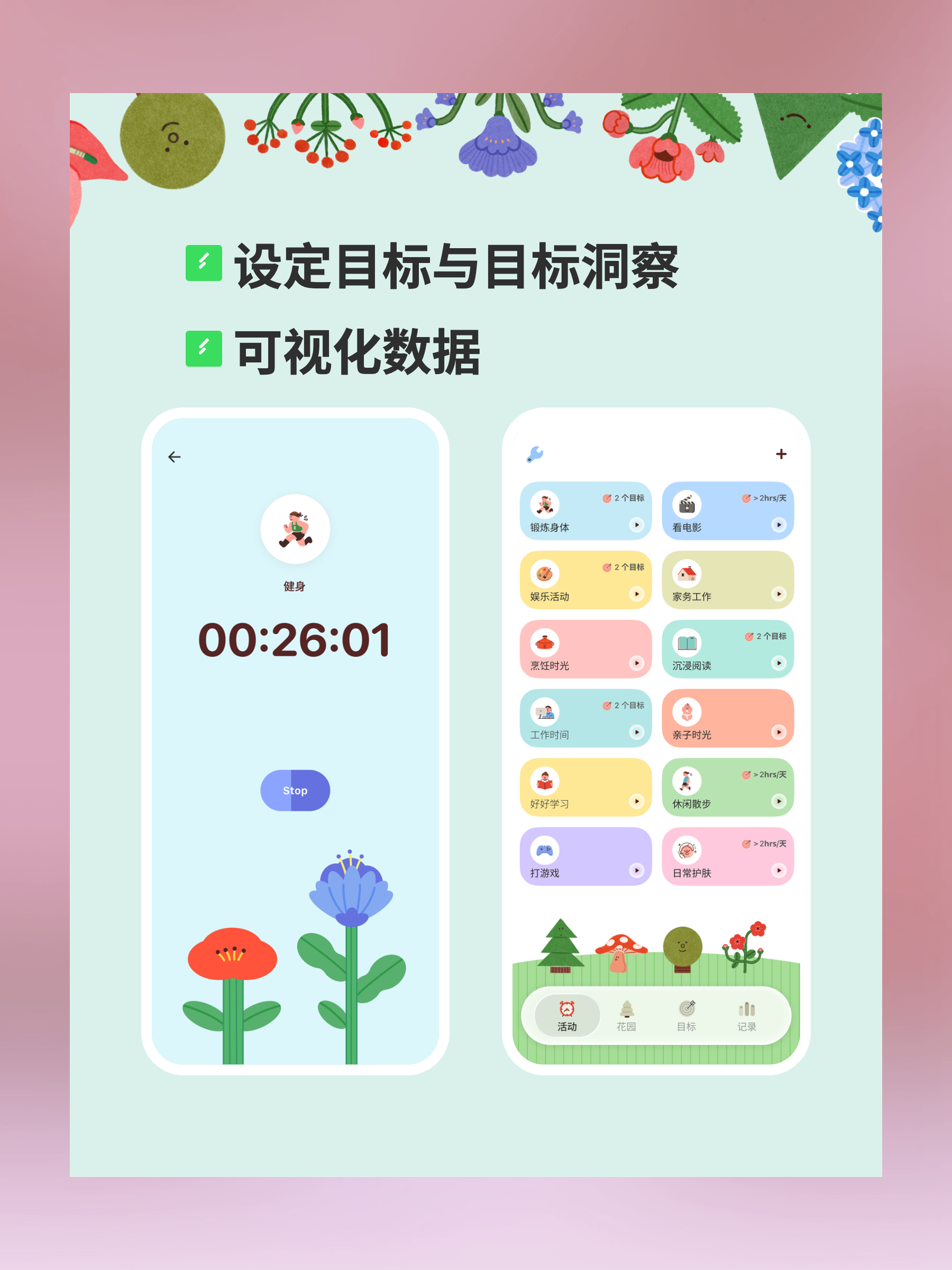 设定目标与目标洞察 - 可视化数据