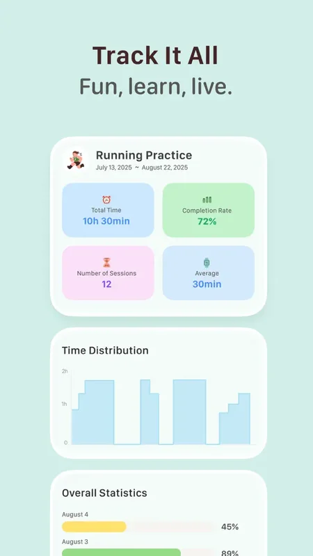 TimeGrow habit tracking dashboard with daily streaks